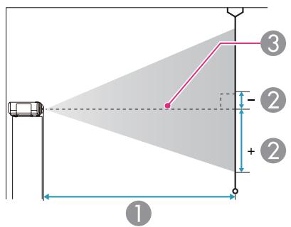 EPSON EB-G6050W - Distance de projection (pour le modèle eb-g6750wu/eb-g6650wu/eb-g6550wu/eb-g6450wu/eb-g6250w/eb-g6050w) - 1