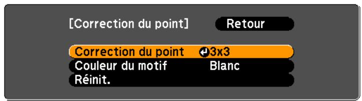 EPSON EB-G6450WU - Correction du point - 2