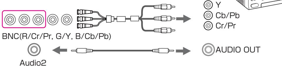 EPSON EB-G6450WU - Connexion de sources d'images - 5