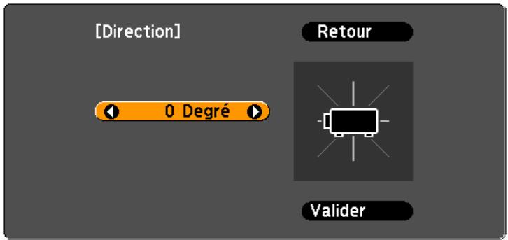 EPSON EB-G6450WU - Attention - 1