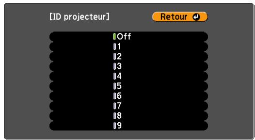 EPSON EB-G6450WU - Définissez l'ID du projecteur - 1