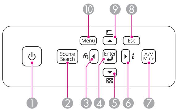 EPSON EB-G6450WU - Introduction - 6