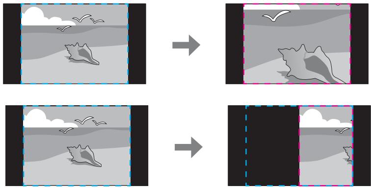 EPSON EB-G6450WU - Mise à l'échelle d'une image (Mise à l'échelle) - 1