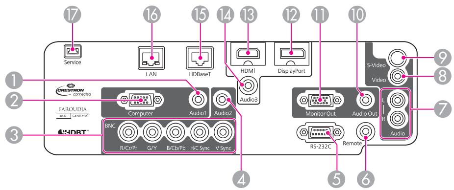 EPSON EB-G6450WU - Introduction - 4