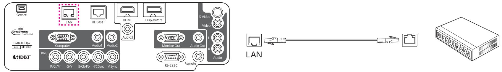 EPSON EB-G6450WU - Connector un câble LAN - 1