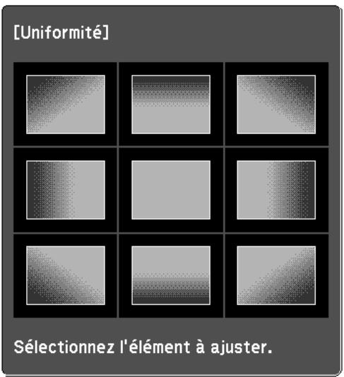 EPSON EB-G6450WU - Uniformité - 4