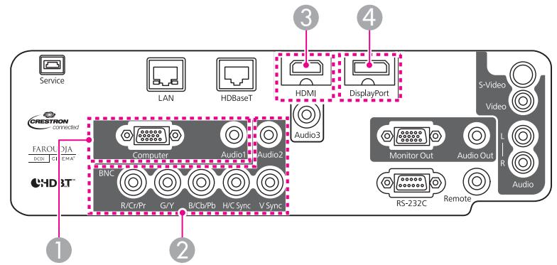 EPSON EB-G6450WU - Connexion d'un ordinateur - 1
