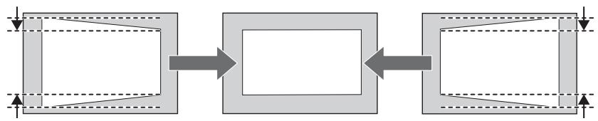 EPSON EB-G6450WU - H/V-Keystone - 3