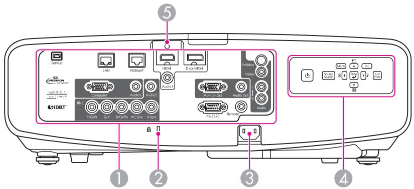 EPSON EB-G6450WU - Introduction - 3