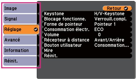 EPSON EB-X11 - Sélectionnez un élément principal de menu. - 2