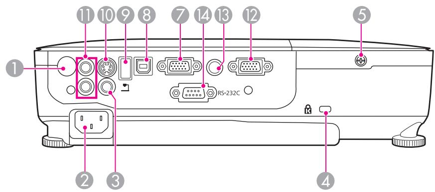 EPSON EB-X11 - Arrière - 2
