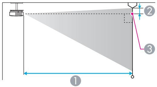 EPSON EB-X11 - Annexe - 2