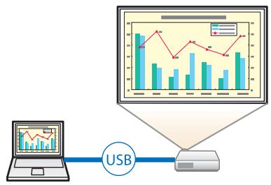 EPSON EB-X11 - Connexion à l'aide d'un câble USB et projection (USB Display) - 1