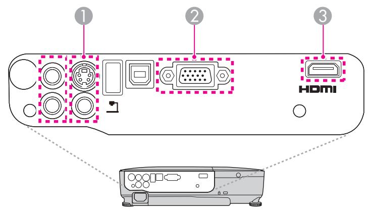 EPSON EB-X11 - Connexion de sources d'images - 1