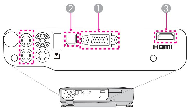 EPSON EB-X11 - Connexion d'un ordinateur - 1