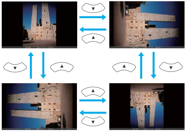EPSON EB-X12 - Rotation des images - 1