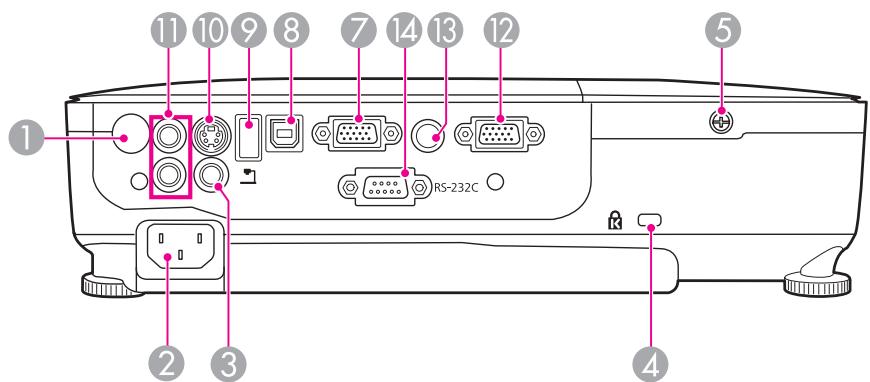 EPSON EB-X12 - Arrière - 2