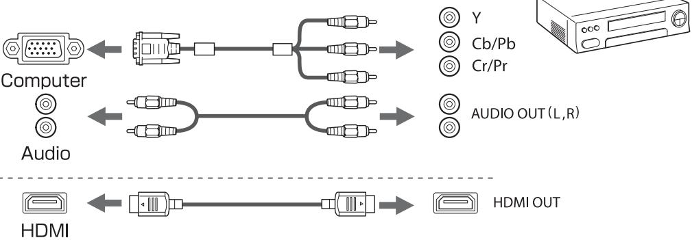 EPSON EB-X12 - Connexion de sources d’images - 5