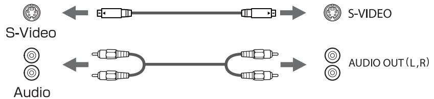 EPSON EB-X12 - Connexion de sources d’images - 4