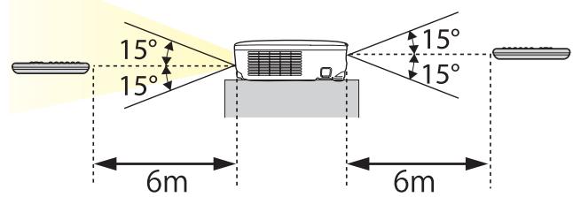 EPSON EB-X12 - Attention - 3