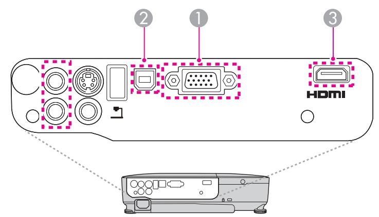 EPSON EB-X12 - Connexion d'un ordinateur - 1
