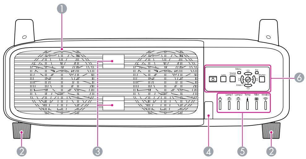 ① ② ③ ④ ⑤ ⑥ Menu Source Search Esc Shutter Enter Lamp1 Lamp2 Temp Fiber Windows