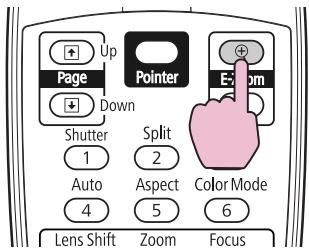 Up Page Pointer E-Box Down Shutter 1 Split 2 Auto 4 Aspect 5 Color Mode 6 Lens Shift Zoom Focus