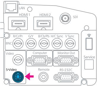 EPSON EB-Z10005NL - Connexion à un équipement vidéo - 9