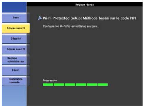 Réglape réseau Wi-Fi Protected Setup: Méthode basée sur le code PIN Configuration Wi-Fi Protected Setup en cours... Réglape administrateur Réinst. Installation terminée Base Réseau sans fil Sécurité Réseau avec fil Réglape réactivité Régisage Régisage Régisage Régisage Régisage Régisage Régisage Régisage Régisage Régisage Régisage Régisage Régisage Régisage Régisage Régisage Régisage Régisage Régisage Régisage Régisarge Régisarge Régisarge Régisarge Régisarge Régisarge Régisarge Régisarge Régisarge Régisarge Régisarge Régisarge Régisarge Régisarge Régisarge Régisarge Régisarge Régisarge Régisarge Régisarge Régisarme Régisarme Régisarme Régisarme Régisarme Régisarme Régisarme Régisarme Régisarme Régisarme Régisarme Régisarme Régisarme Régisarme Régisarme Régisarme Régisarme Régisarme Régisarme Régisarme Régisarmie Régismie Régismie Régismie Régismie Régismie Régismie Régismie Régismie Régismie Régismie Régismie Régismie Régismie Régismie Régismie Régismie Régismie Régismie Régismie Régismie Régistime Régistime Régistime Régistime Régistime Régistime Régistime Régistime Régistime