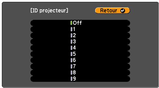 [ID projecteur] Off 1 2 3 4 5 6 7 8 9