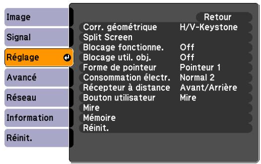 Image Signal Réglage Avancé Réseau Information Réinit. Corr. géométrique H/V-Keystone Split Screen Blocage fonctionne. Off Blocage util. obj. Off Forme de pointeur Pointeur 1 Consommation électr. Normal 2 Récepteur à distance Avant/Arrière Bouton utilisateur Mire Mire Mémoire Réinit.