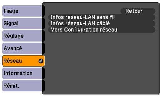 Image Signal Réglage Avancé Réseau Information Réinit. Retour Infos réseau-LAN sans fil Infos réseau-LAN câblé Vers Configuration réseau