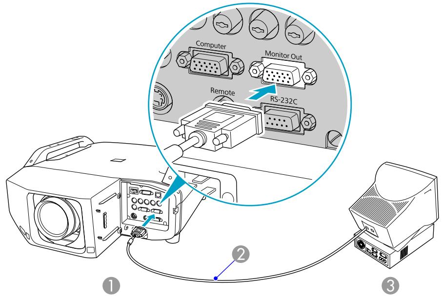 EPSON EB-Z8000WU - Attention - 1