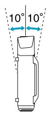 EPSON EB-Z8000WU - Connecteurs - 4