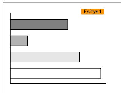 EPSON EB-Z8000WU - Procedure - 2