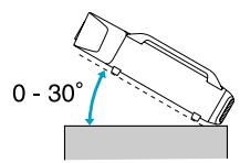 EPSON EB-Z8000WU - Connecteurs - 2