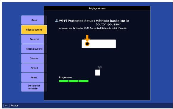 EPSON EB-Z8000WU - Procedure - 6