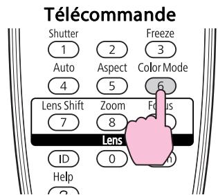 EPSON EB-Z8000WU - Procedure - 1