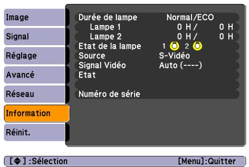 EPSON EB-Z8000WU - Vidente composité/S-Visidoe - 1
