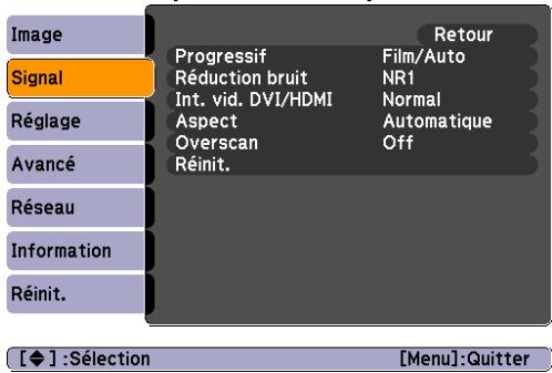 EPSON EB-Z8000WU - Numérique-RVB/ Numérique Video component - 1
