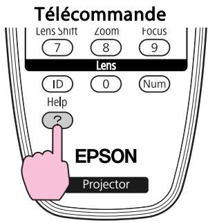 EPSON EB-Z8000WU - Appuyez sur le bouton [Help]. - 1