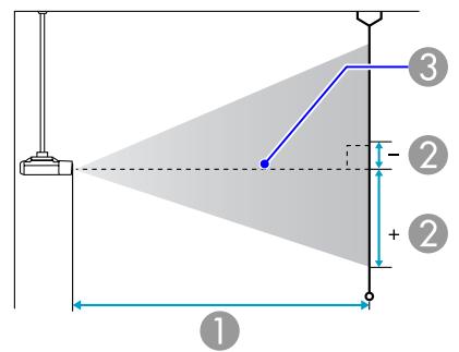 EPSON EB-Z8000WU - Procedure - 10
