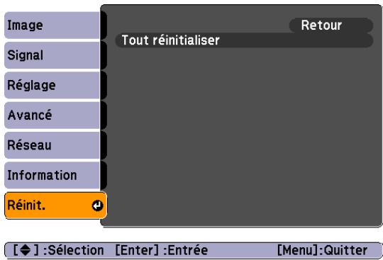 EPSON EB-Z8000WU - Menu Réinit. - 1