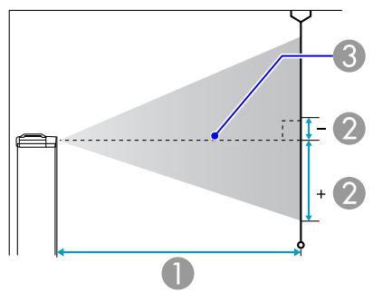 EPSON EB-Z8000WU - Procedure - 11