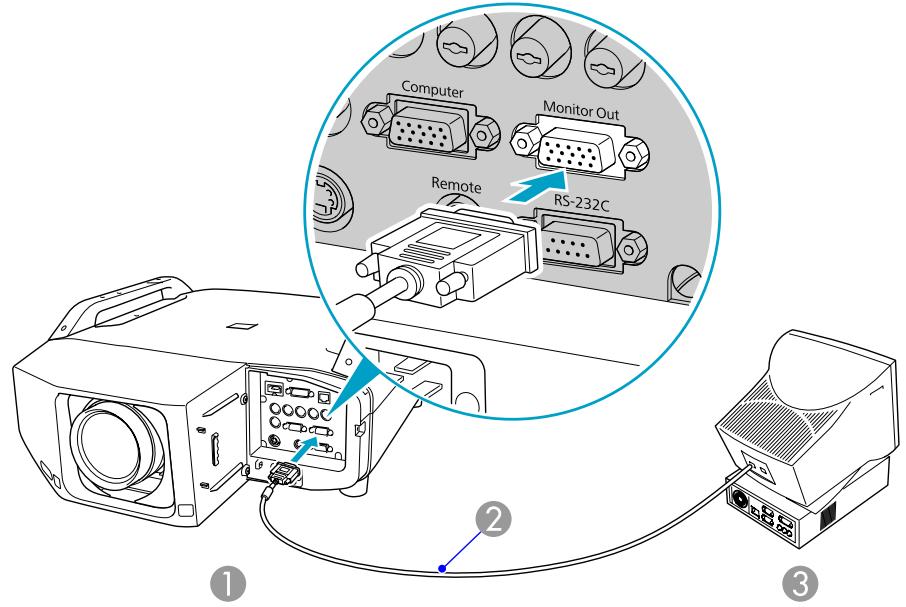 EPSON EB-Z8000WUNL - Attention - 1