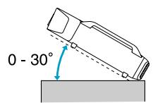 EPSON EB-Z8050WNL - Connecteurs - 2