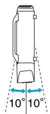 EPSON EB-Z8050WNL - Connecteurs - 5
