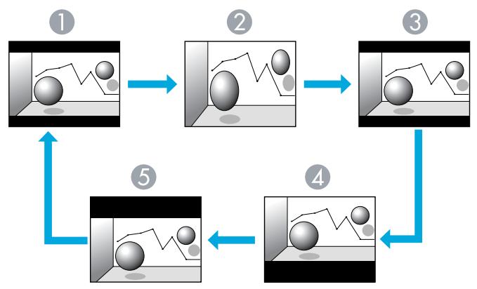 EPSON EB-Z8150NL - Projection d'images provenant d'équipements video - 1