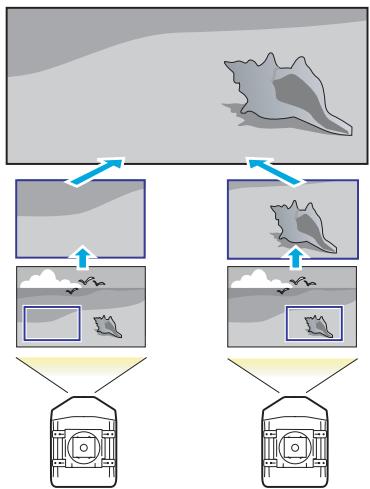 EPSON EB-Z8150NL - Réd bruit parasite - 3