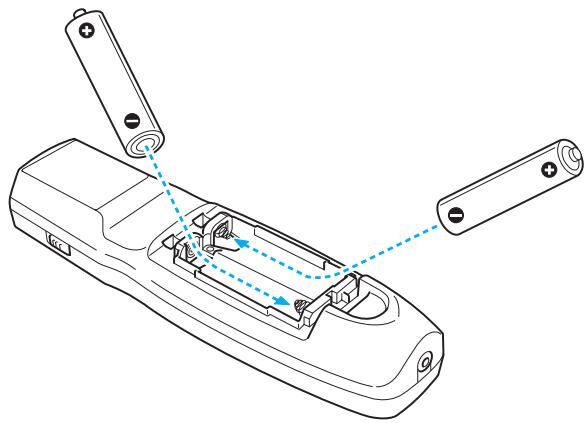 EPSON EB-Z8150NL - Insérez les piles dans la bonne direction. - 1